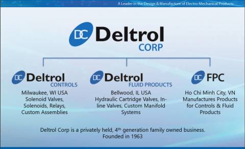 Deltrol Corp