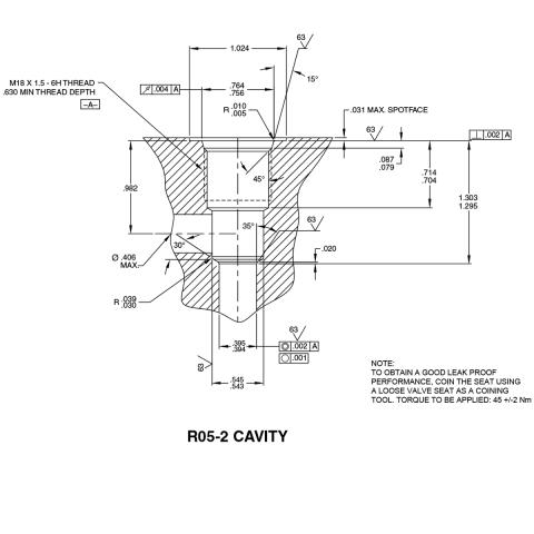 R05-2 Cavity