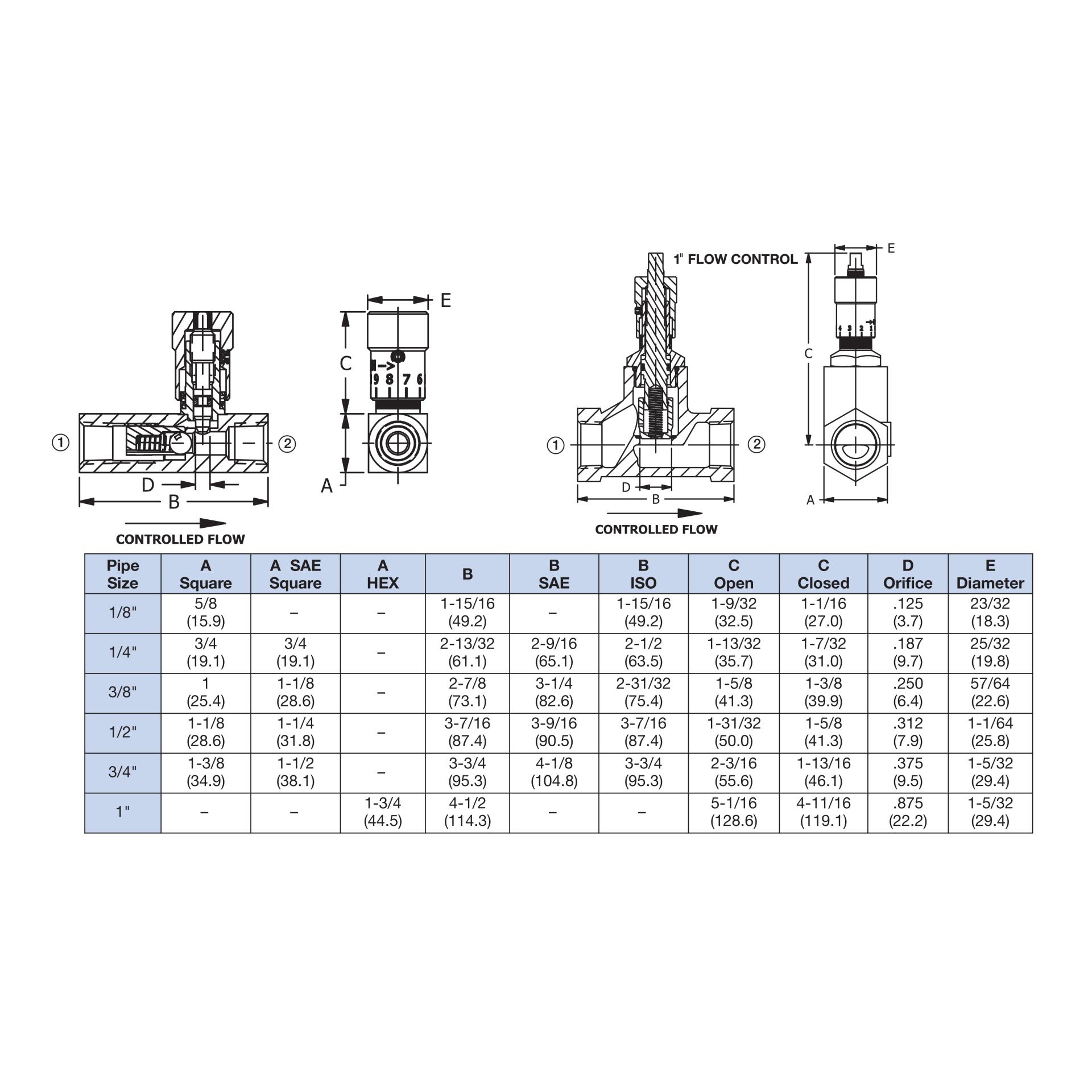 EF25SS | Deltrol Fluid Products