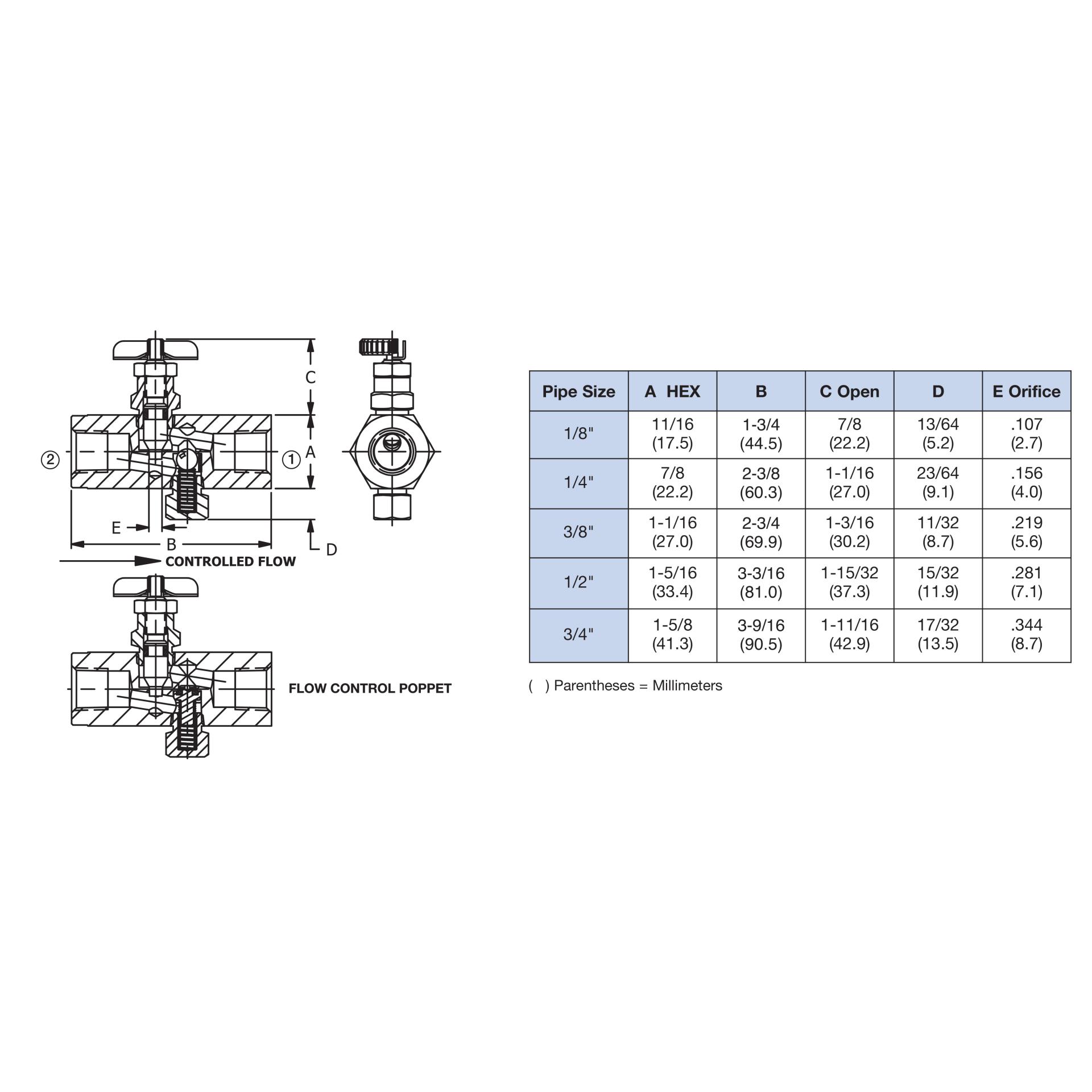 F20S | Deltrol Fluid Products