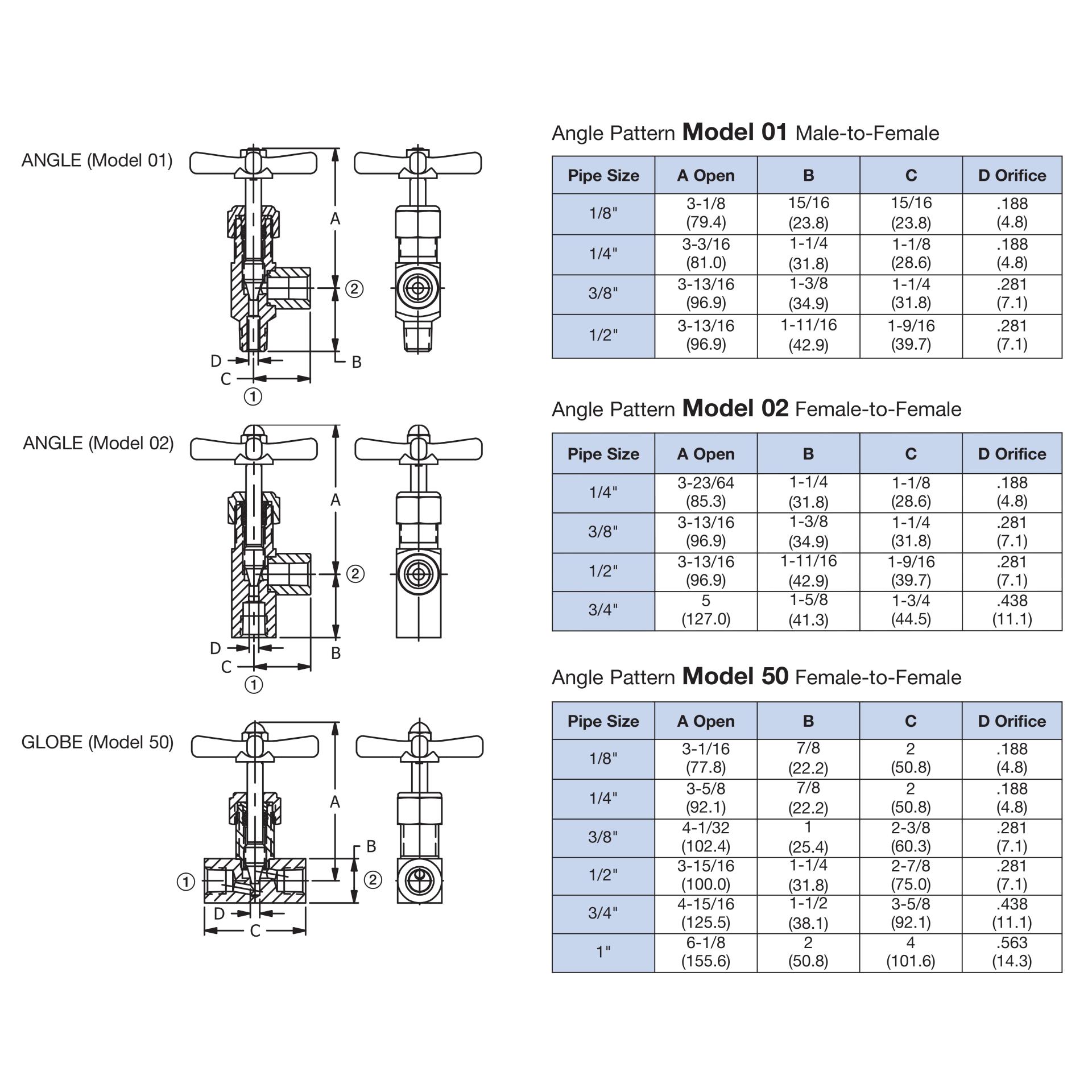 SB602S1 | Deltrol Fluid Products