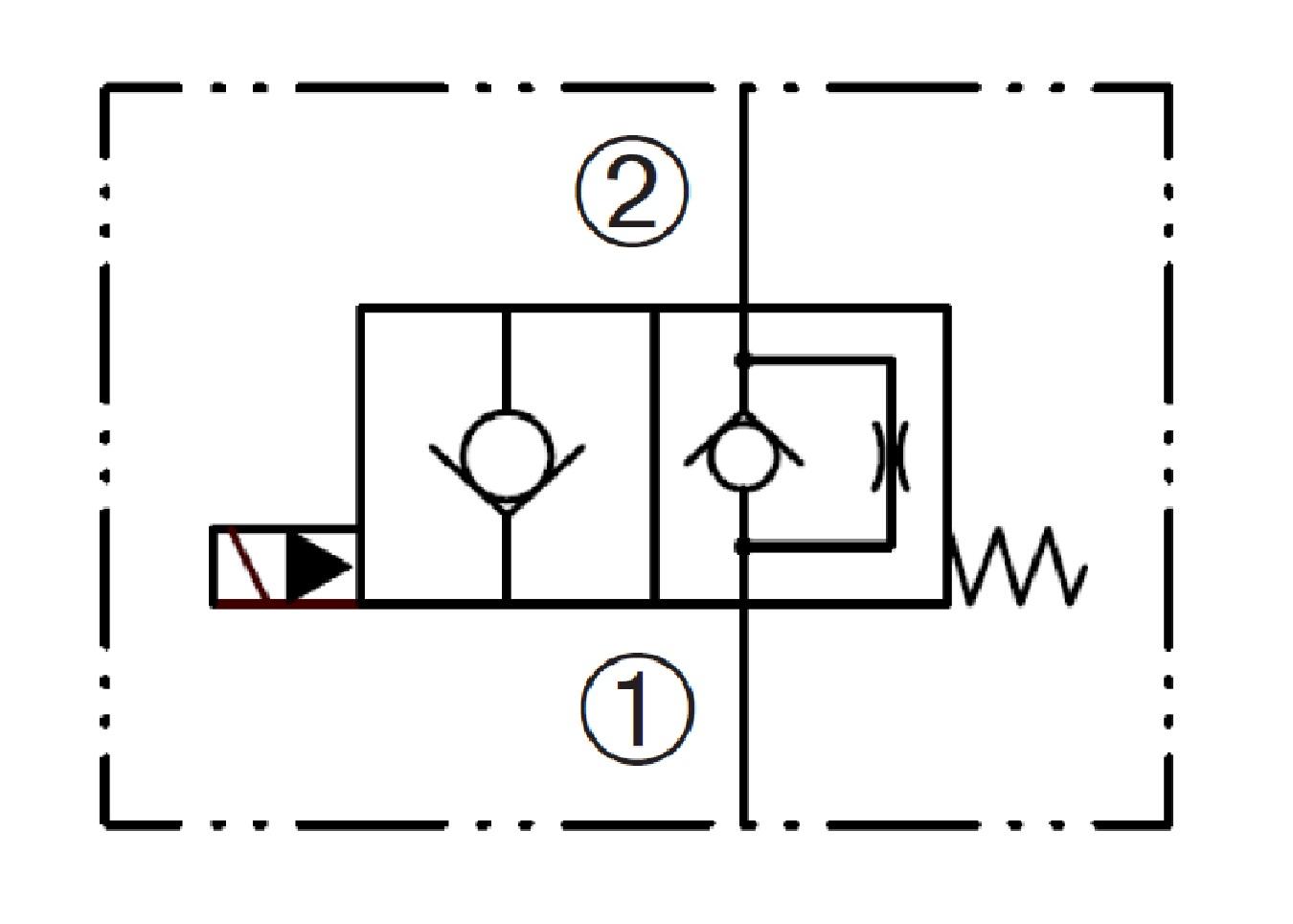 DSV3-080-2NOP | Deltrol Fluid Products