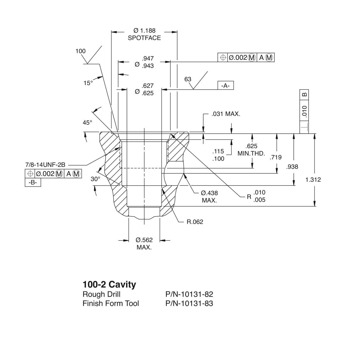 100-2 Cavity