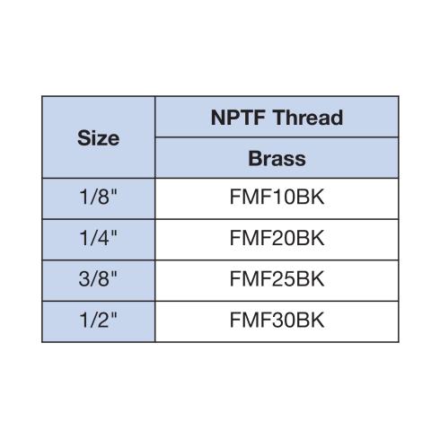 FMF10BK Available Model Codes
