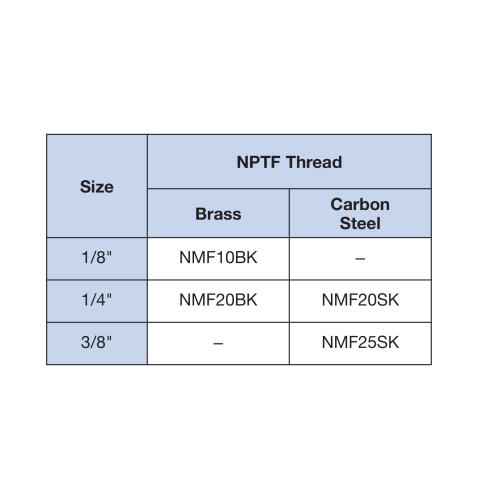 NMF10BK Available Model Codes