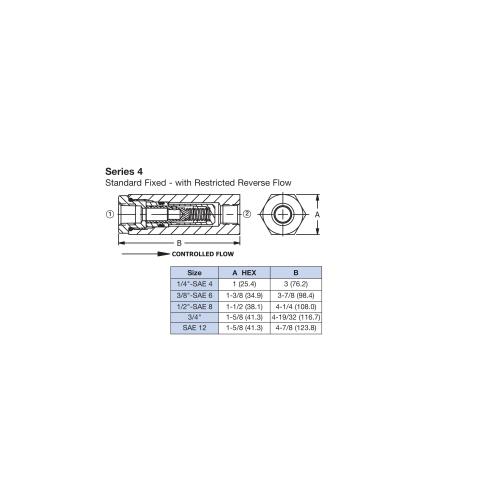 PC4-21 Dimensions