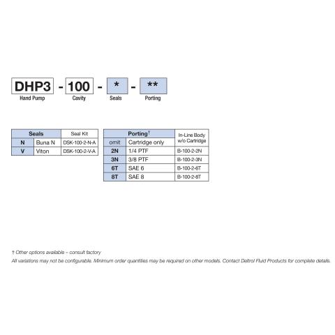 How to Order Deltrol DHP3-100